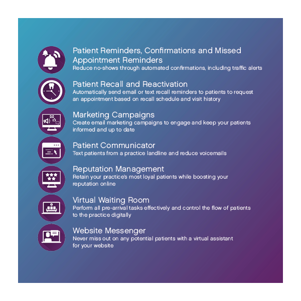 1065874717 Patient Mgr Graphic2.png